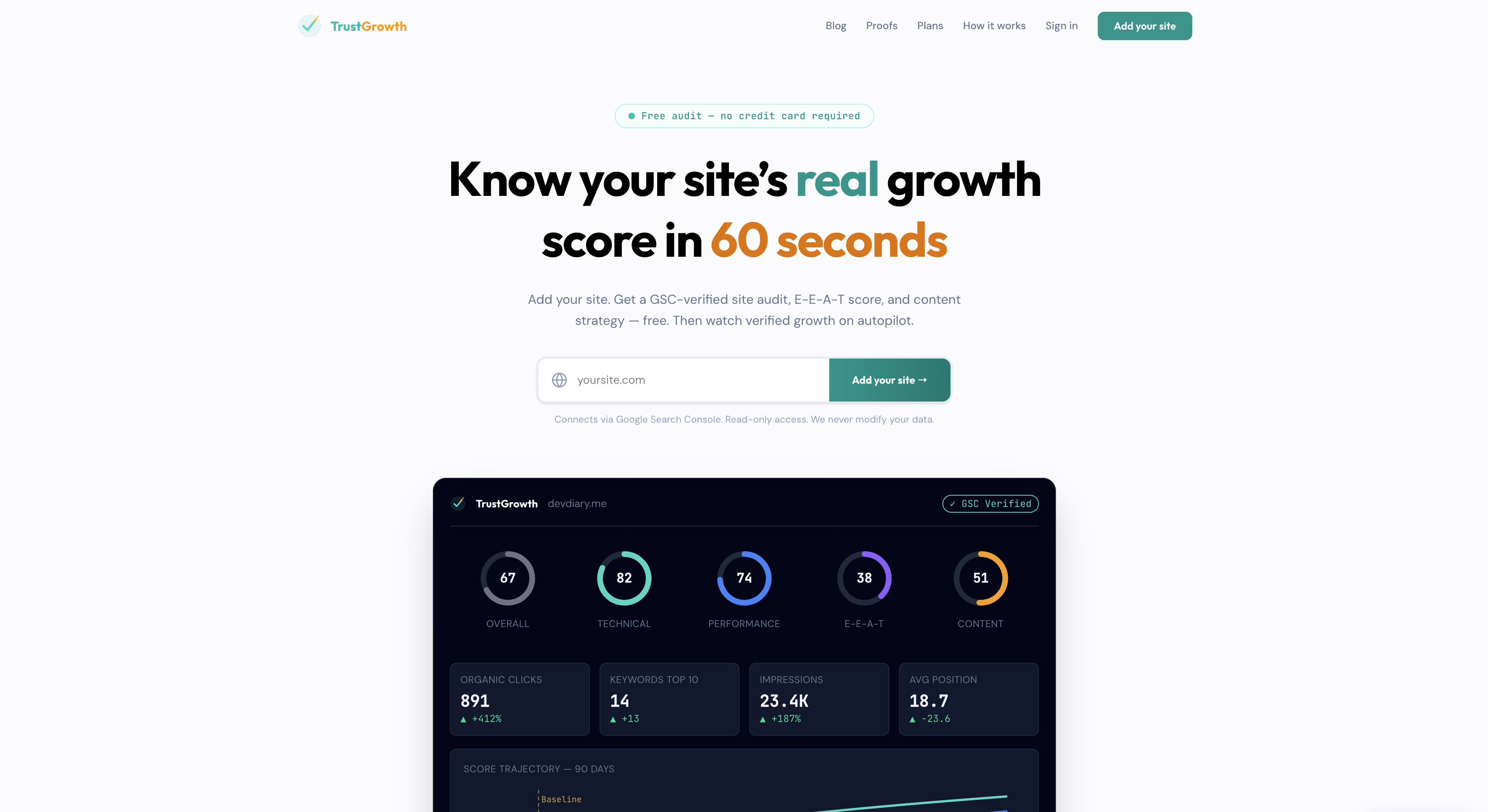 TrustGrowth homepage